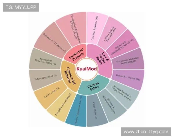视频质量客观评价体系取代主观打分成为行业基准 视频质量客观评价体系取代主观打分成为行业基准